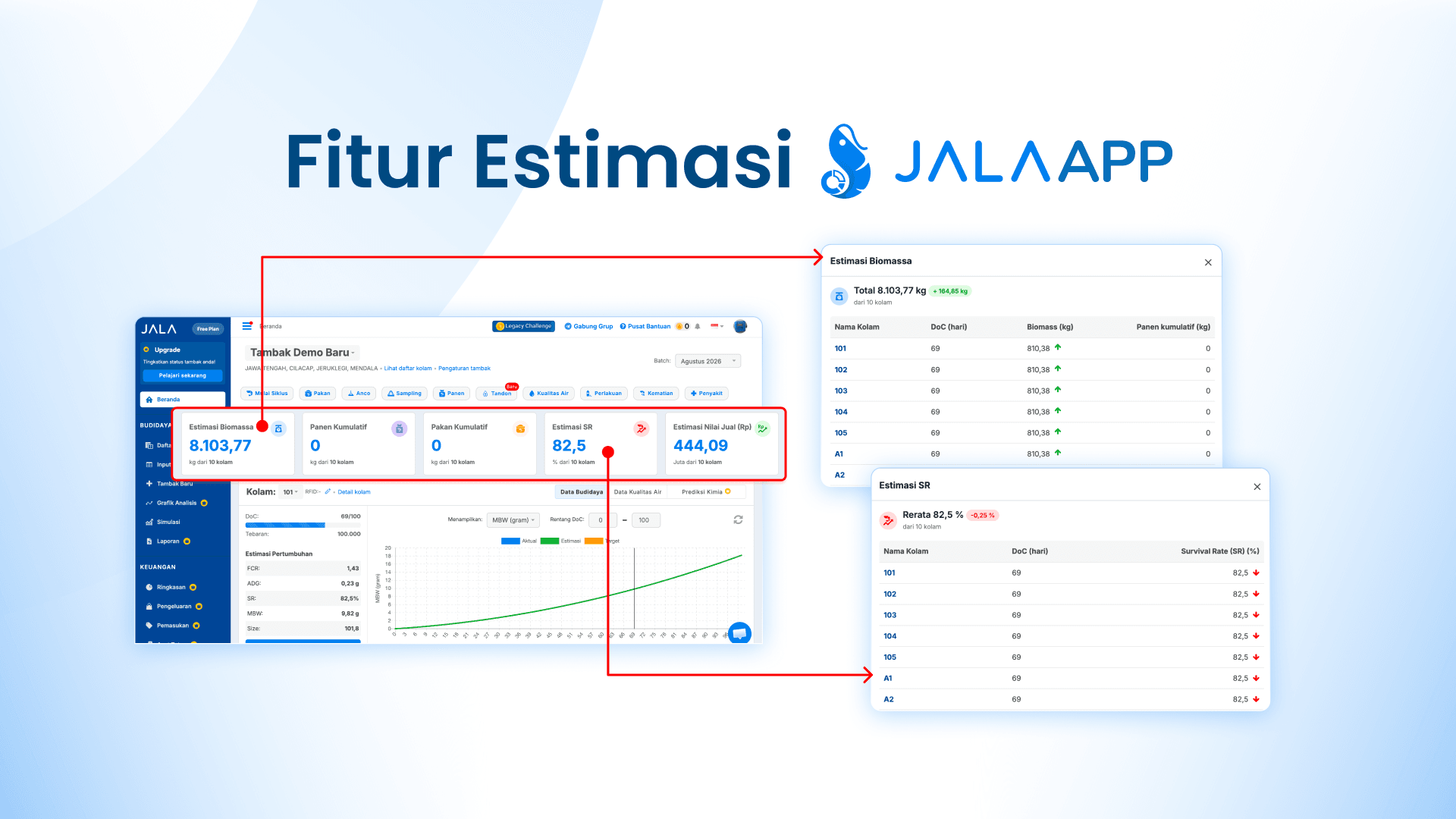 15OKT_In-article image _ Fitur Unggulan JALA App_Fitur Estimasi_ID.png
