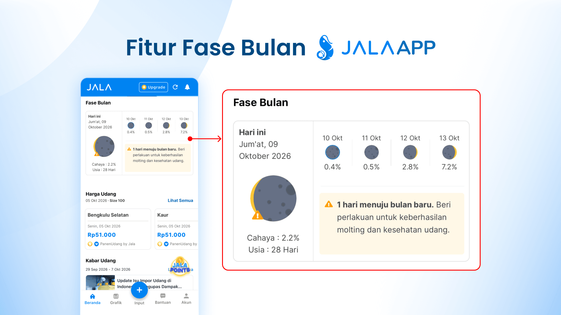 15OKT_In-article image _ Fitur Unggulan JALA App_Fitur Fase Bulan_ID.png