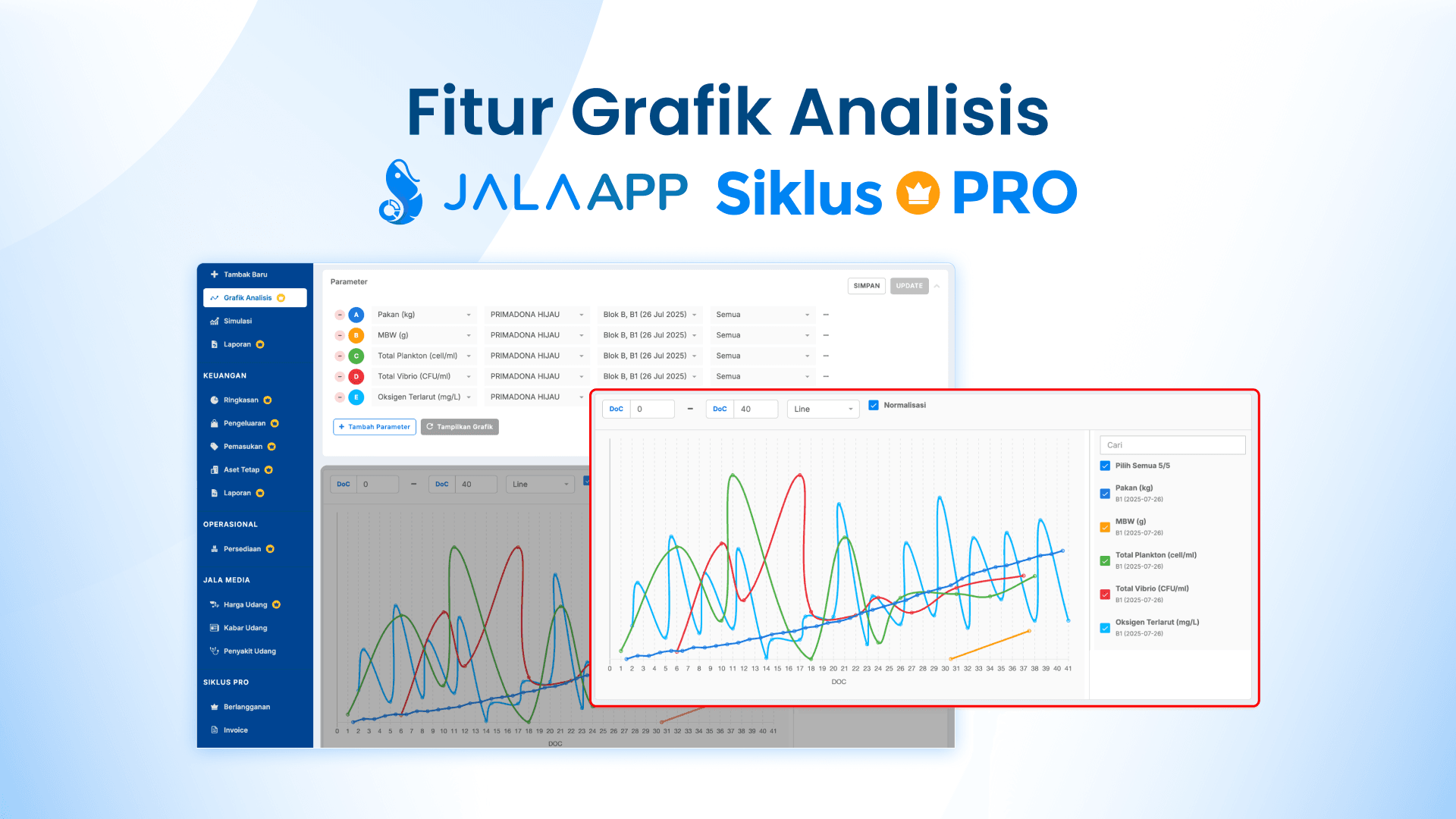 15OKT_In-article image _ Fitur Unggulan JALA App_Fitur Grafik Analisis_ID.png