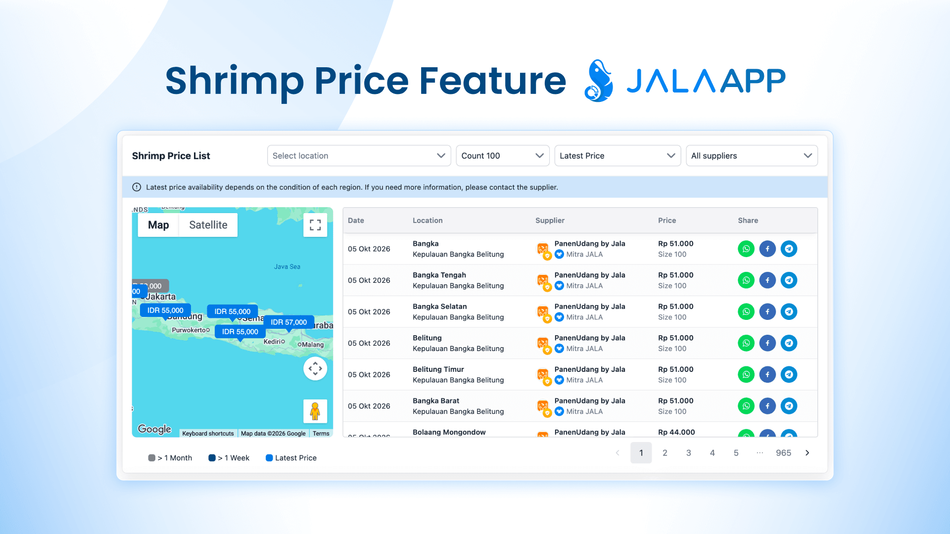 15OKT_In-article image _ Fitur Unggulan JALA App_Fitur Harga Udang_EN.png