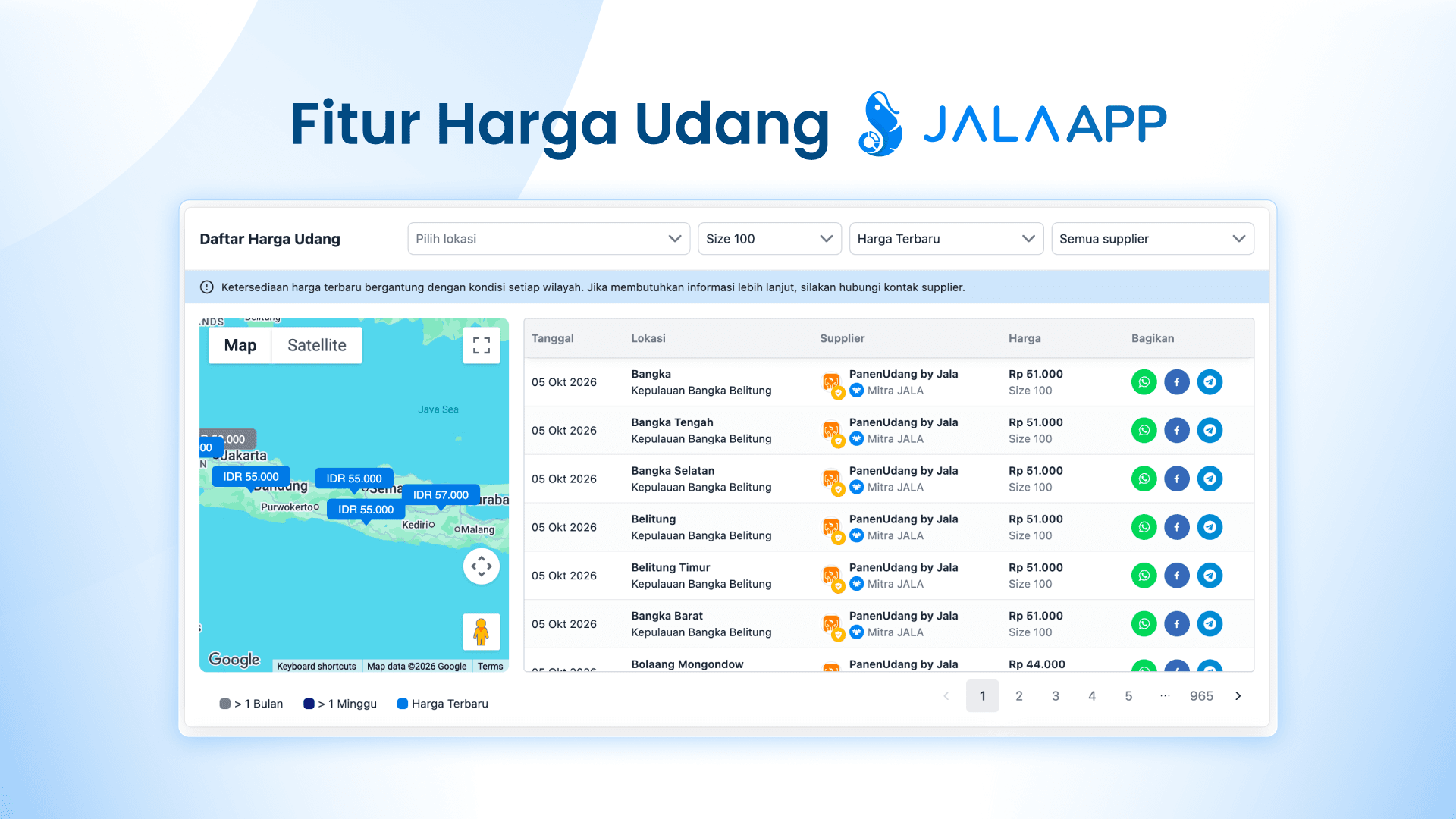 15OKT_In-article image _ Fitur Unggulan JALA App_Fitur Harga Udang_ID.png