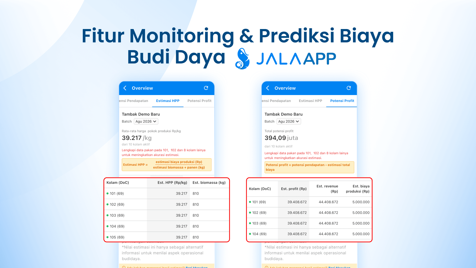 15OKT_In-article image _ Fitur Unggulan JALA App_Fitur Monitoring & Prediksi Biaya Budi daya_ID.png