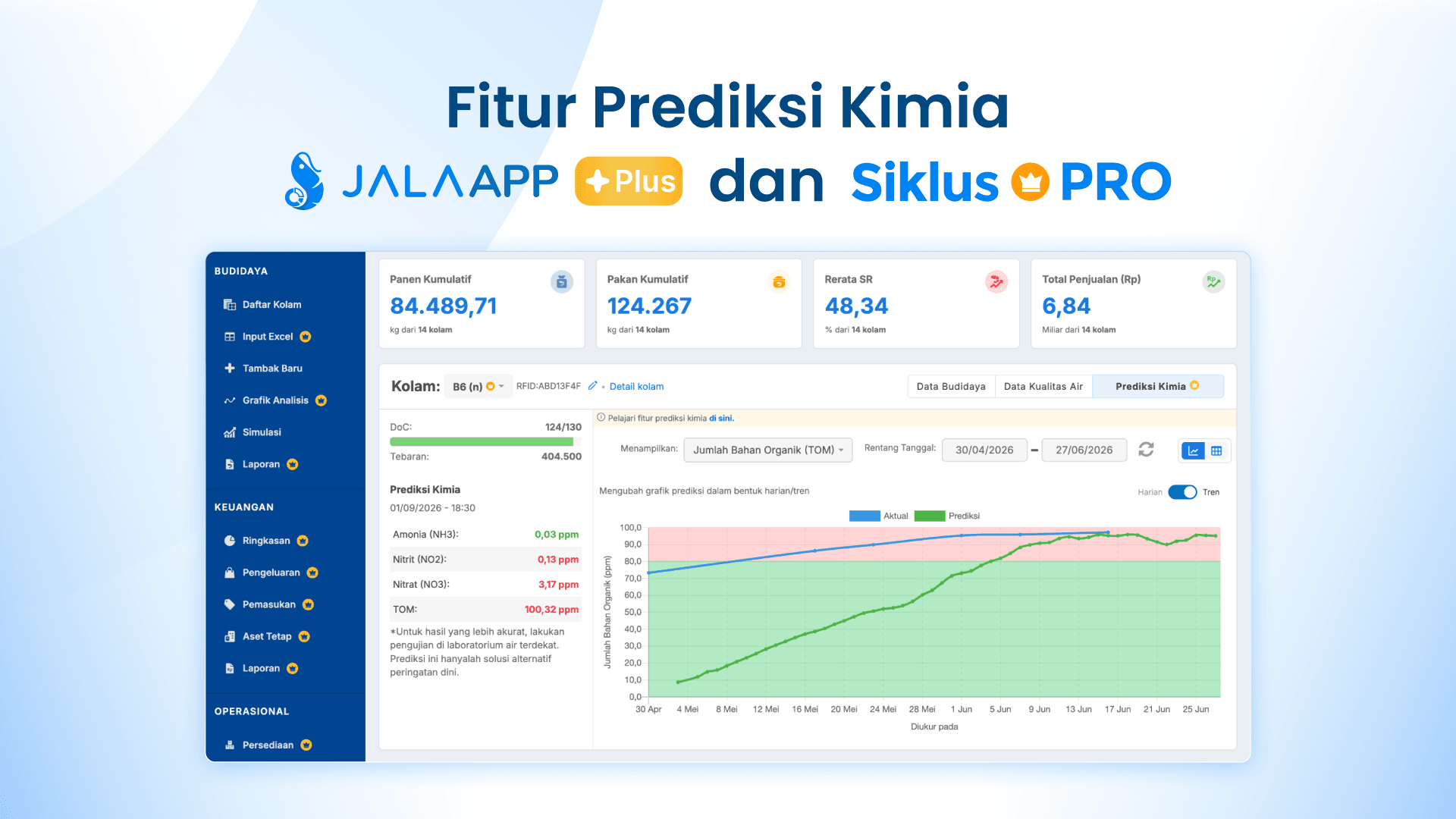 15OKT_In-article image _ Fitur Unggulan JALA App_Fitur Prediksi Kimia_ID.png