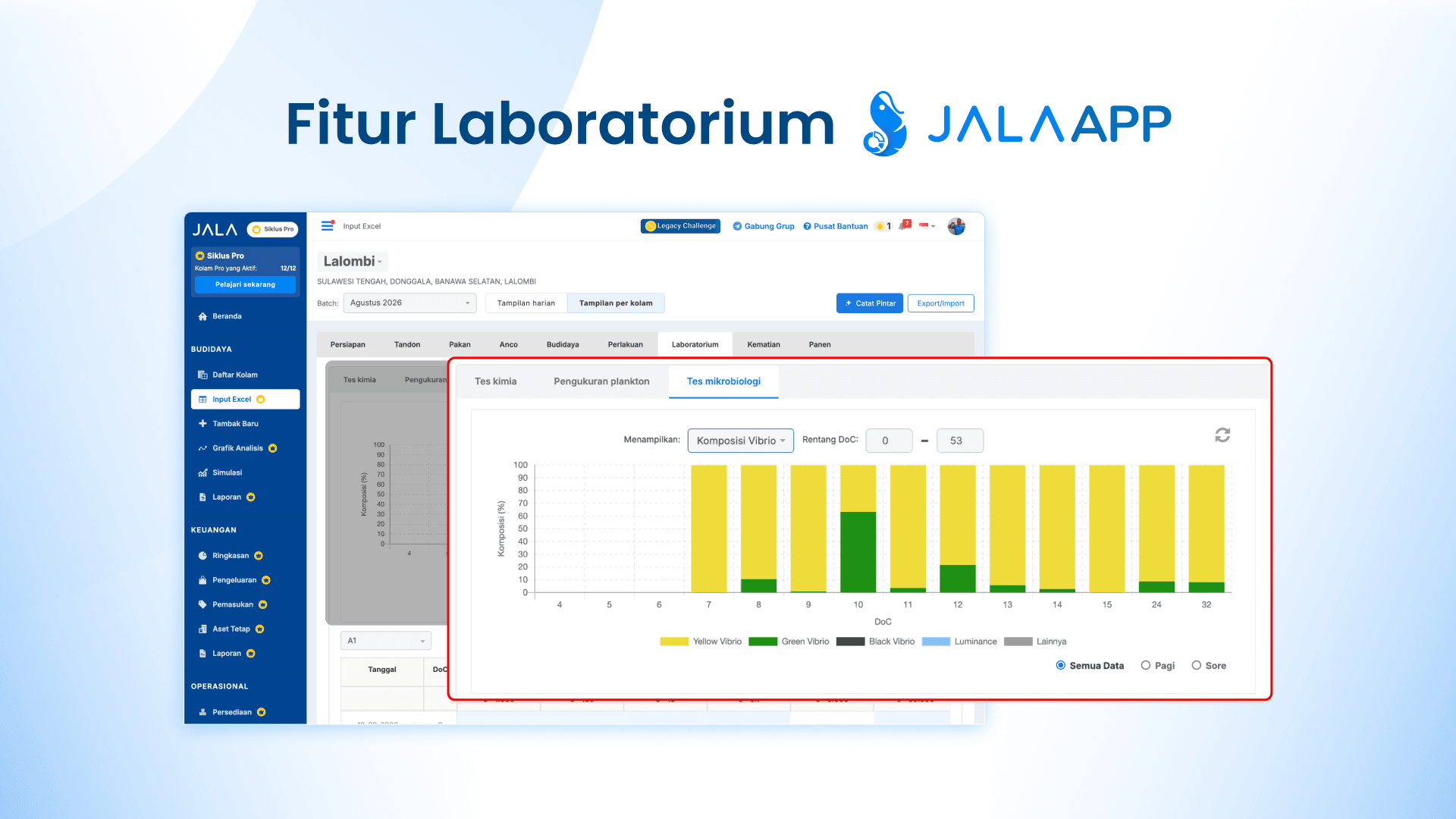 15OKT_In-article image _ Fitur Unggulan JALA App_Grafik Komposisi Plankton dan Vibrio_ID.png