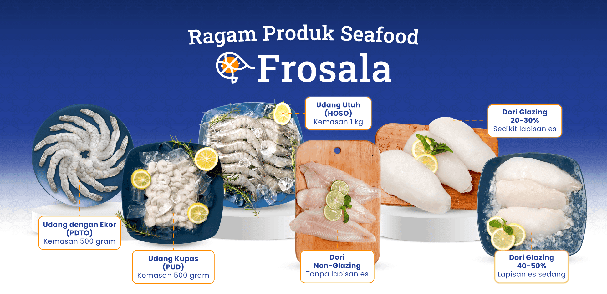 Ragam Produk Seafood Frosala