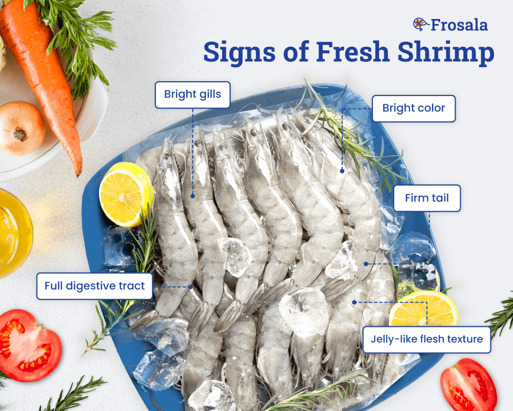 Signs of Fresh Shrimp