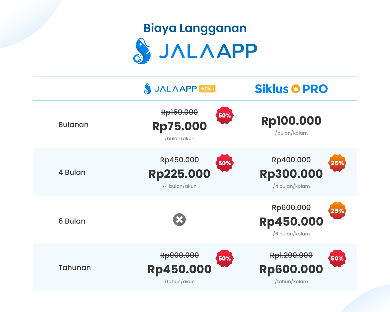 BIAYA LANGGANAN-PRO_ID.png