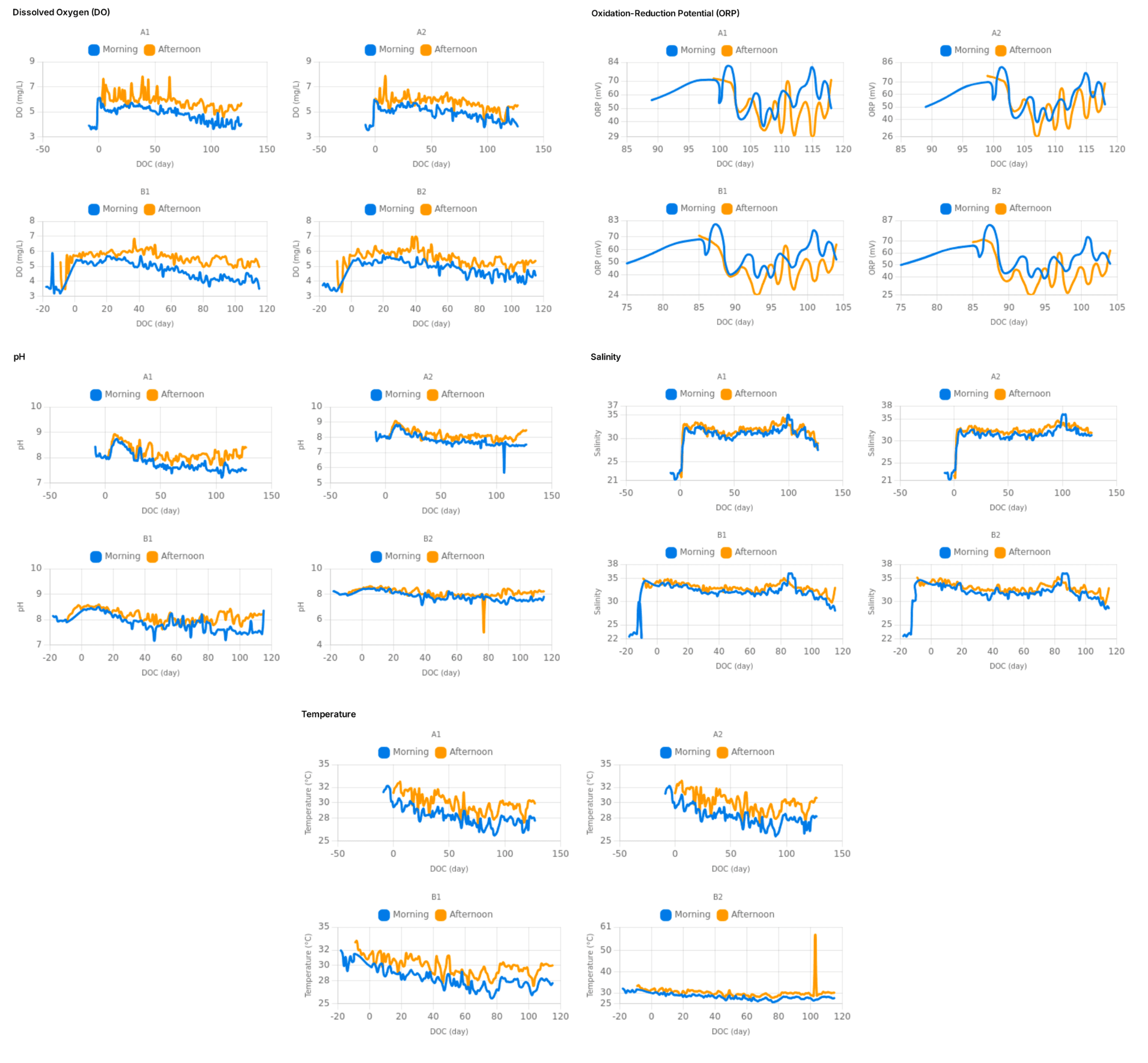 [EN] Kualitas Air.png