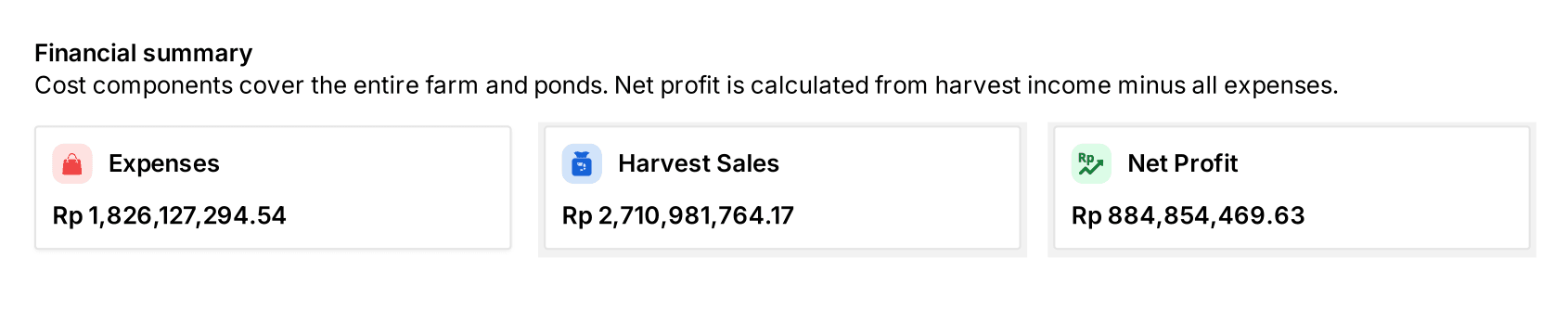 [EN] Rangkuman Keuangan.png