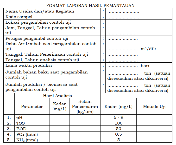 Format Laporan Hasil Pemantauan.png