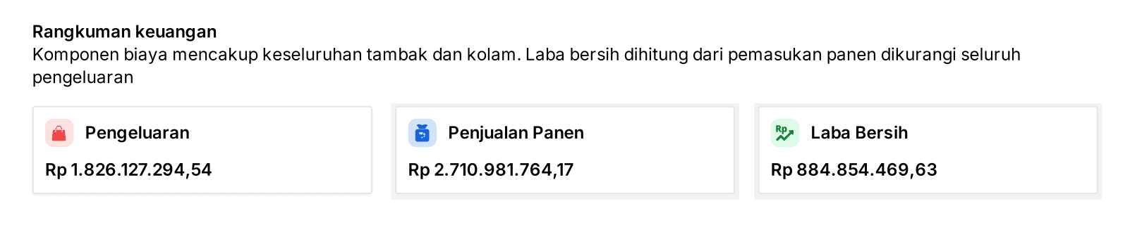 [ID] Rangkuman Keuangan.png