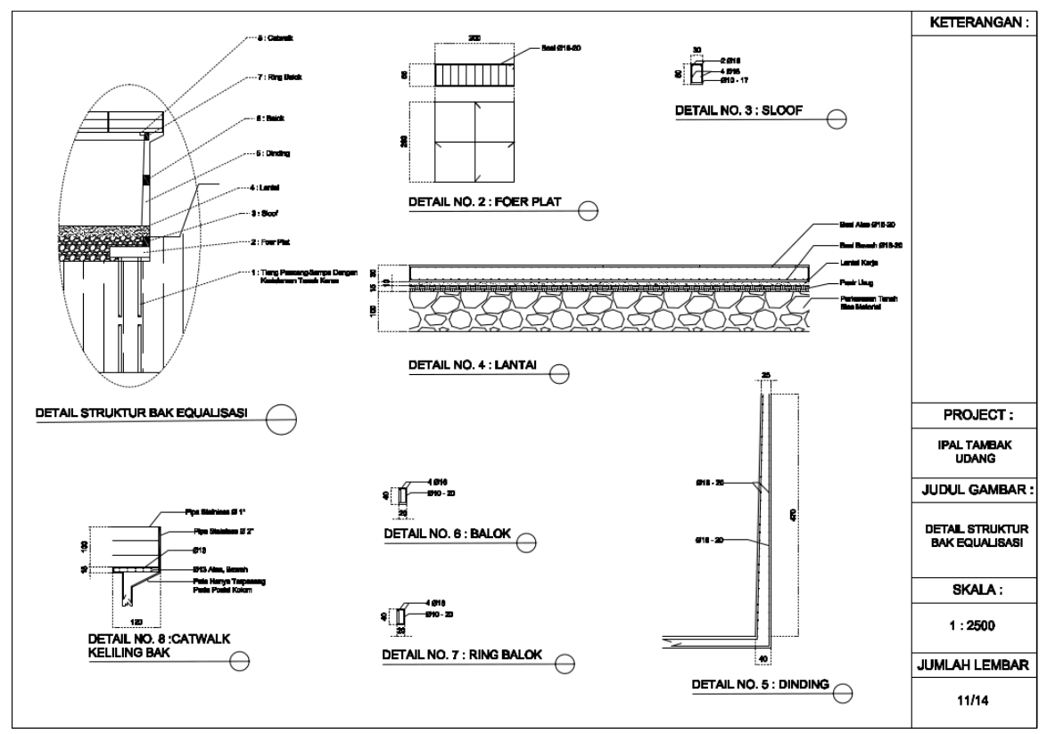 Kriteria Desain & Dimensi IPAL 10.png