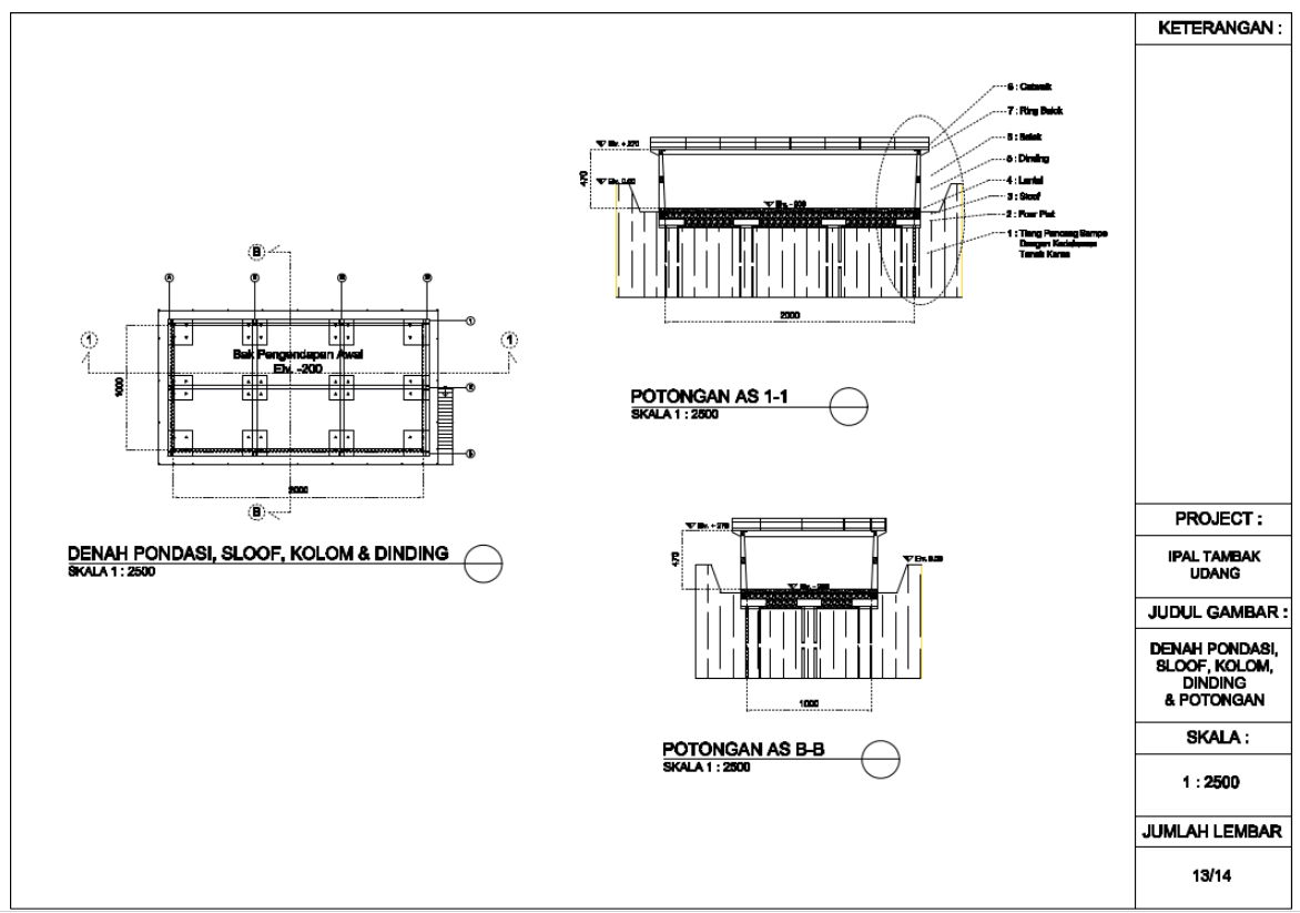 Kriteria Desain & Dimensi IPAL 12.png
