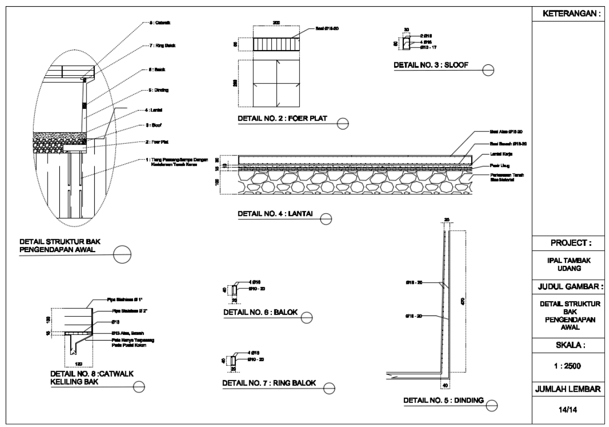 Kriteria Desain & Dimensi IPAL 13.png