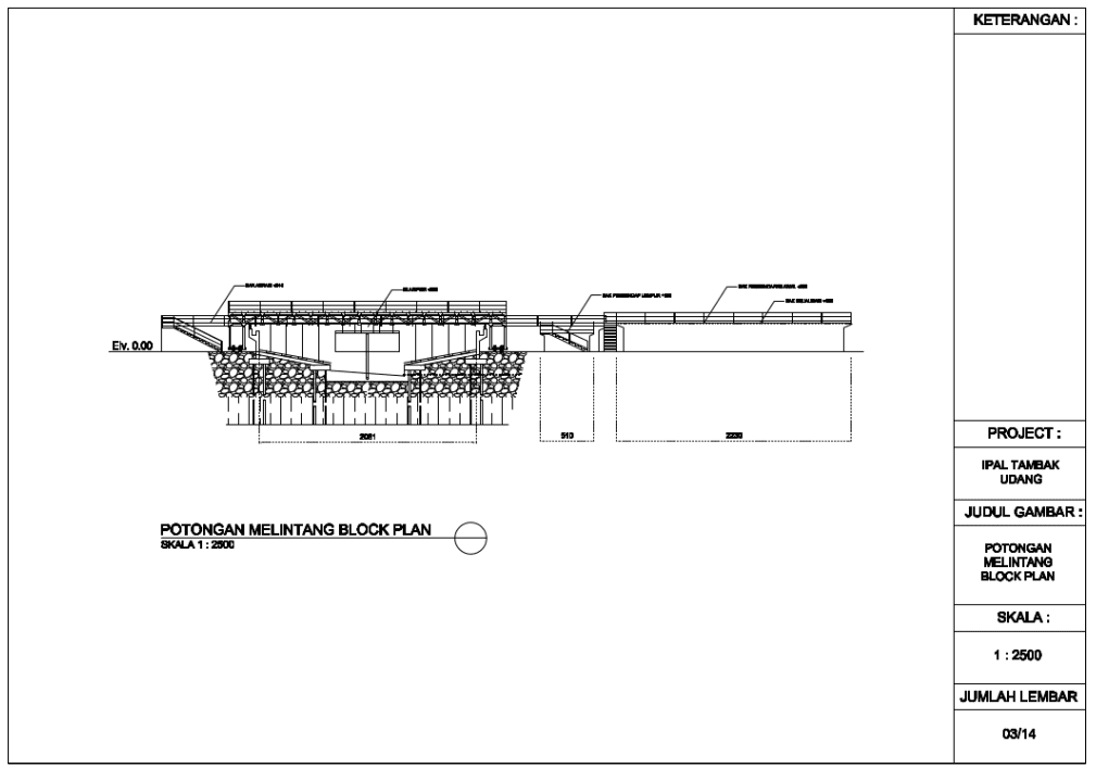 Kriteria Desain & Dimensi IPAL 2.png