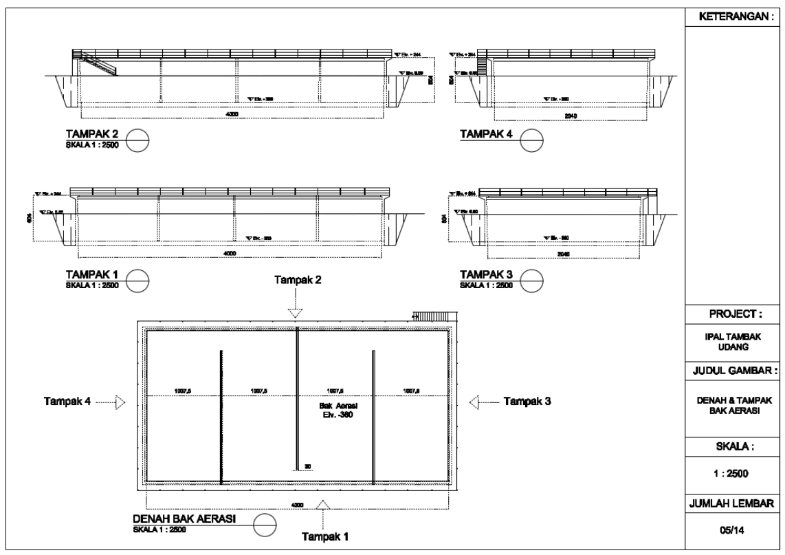 Kriteria Desain & Dimensi IPAL 4.png