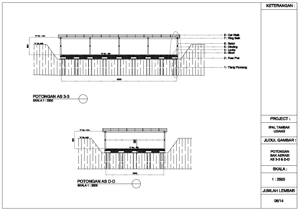 Kriteria Desain & Dimensi IPAL 5.png