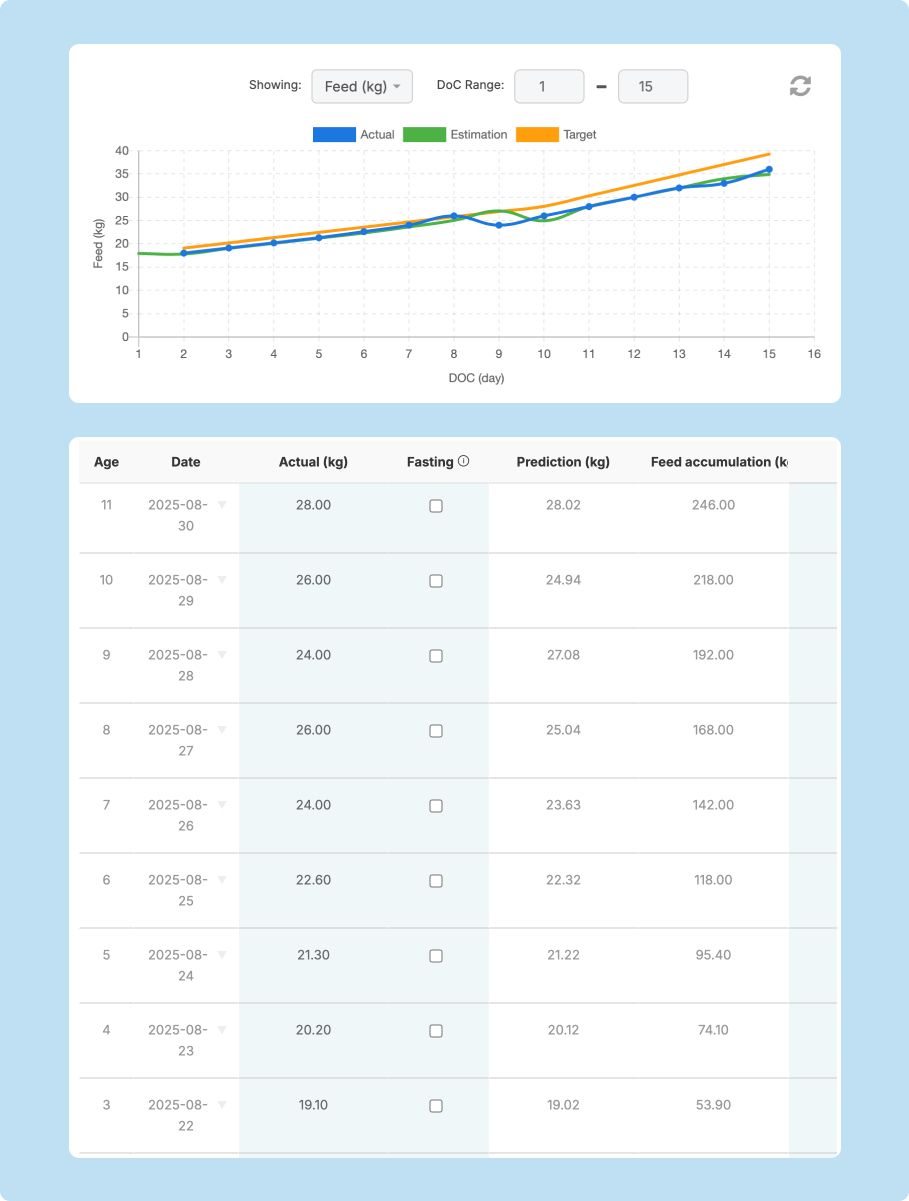 Manajemen Pakan JALA App - en.jpg