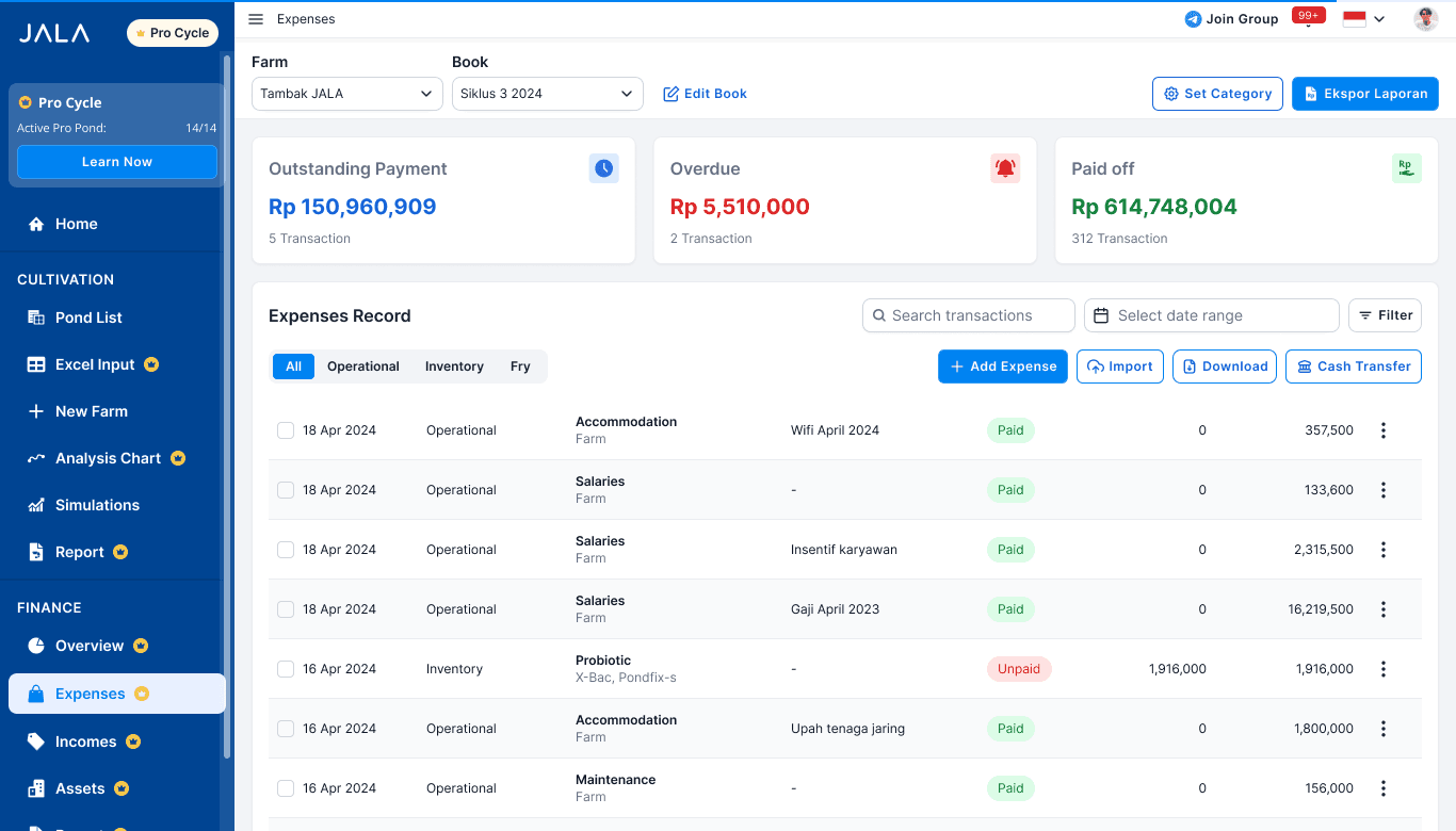 Expenses record