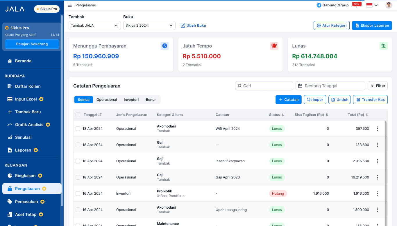 Expenses record