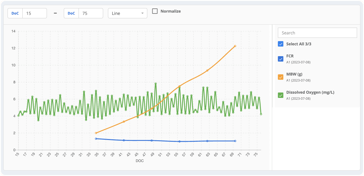 article-grafik-analisis-en.png