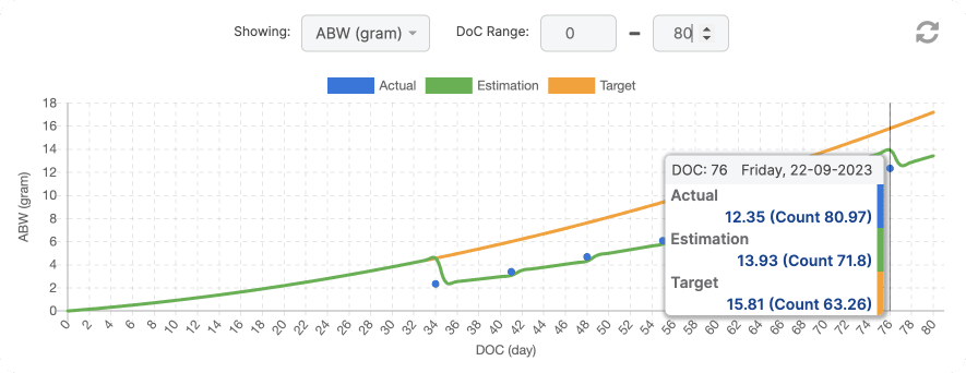 compare-abw-1-en.png