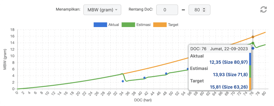 compare-abw-1-id.png