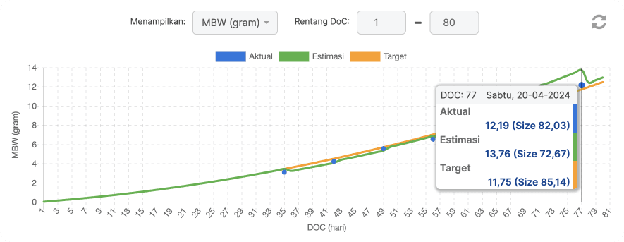 compare-abw-2-id.png