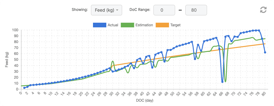 compare-feed-1-en.png