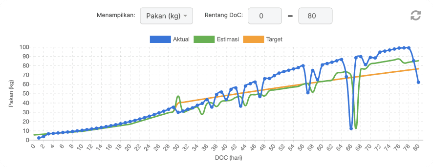 compare-feed-1-id.png