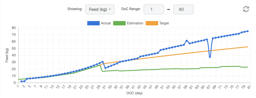 compare-feed-2-en.png