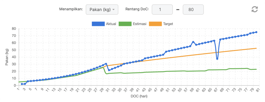 compare-feed-2-id.png