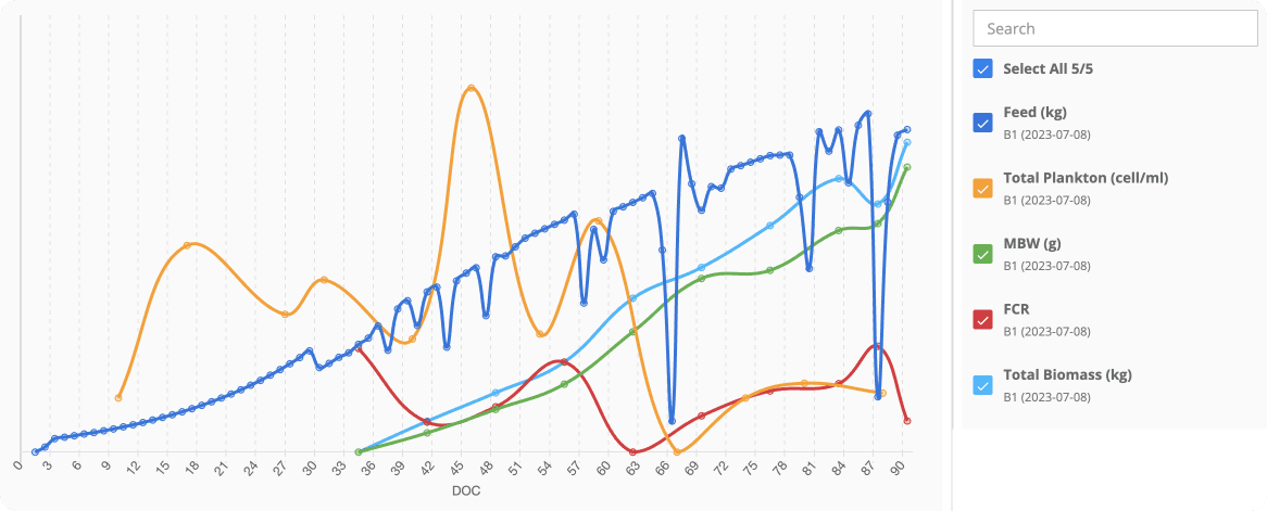 grafik-analisis-en.png