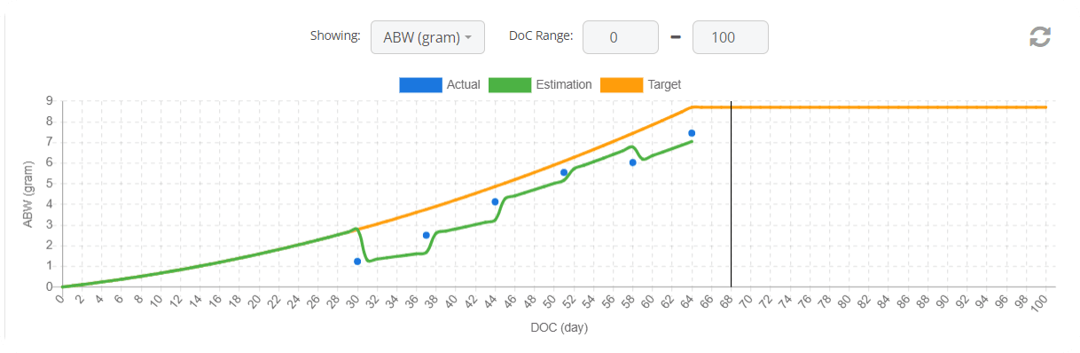 growth-en.png