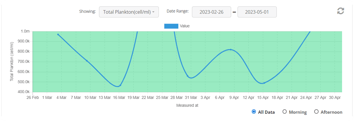 param-plankton-en.png